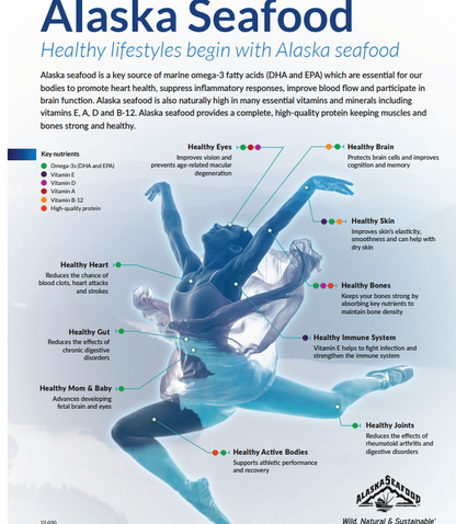 Alaska Seafood and Healthy Lifestyles Flier